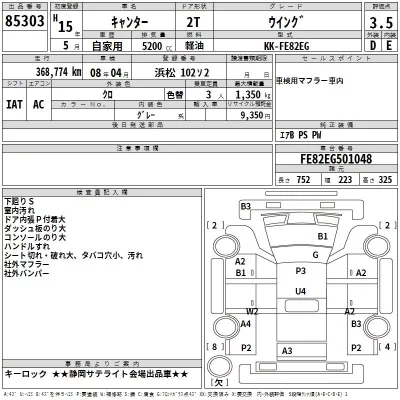 Mitsubishi CANTER  с аукциона в Японии