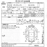 Mazda BONGO FRIENDEE лот № 90083 оценка 3.5  с аукциона в Японии 10