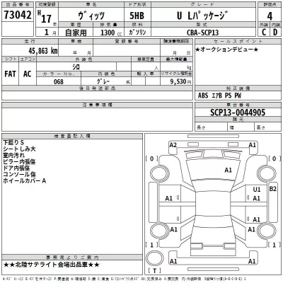 Toyota VITZ  с аукциона в Японии