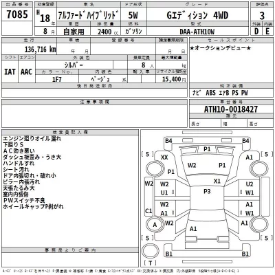 Toyota ALPHARD  с аукциона в Японии
