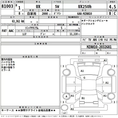 Lexus UX  с аукциона в Японии
