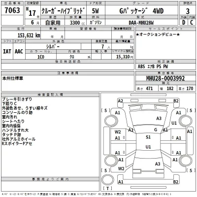 Toyota KLUGER  с аукциона в Японии