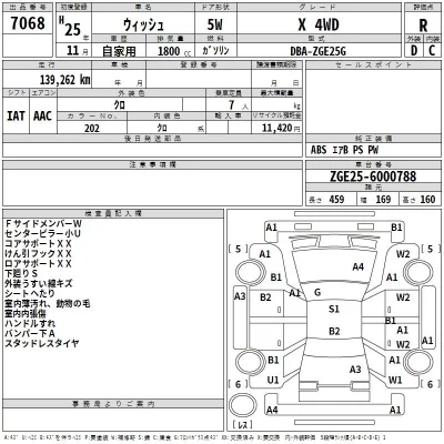 Toyota WISH  с аукциона в Японии