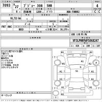 Peugeot 308 лот № 7093 оценка 3.5  с аукциона в Японии 2