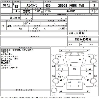 Nissan SKYLINE  с аукциона в Японии