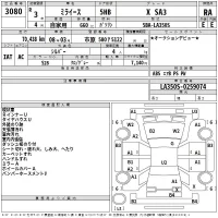 Daihatsu MIRA E S лот № 3080 оценка RA  с аукциона в Японии 2