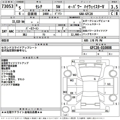 Nissan SERENA  с аукциона в Японии