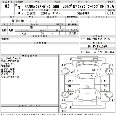Mazda MAZDA3  с аукциона в Японии