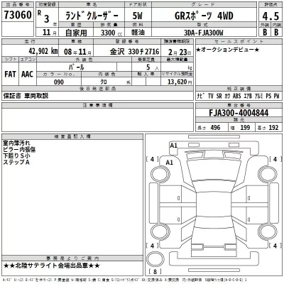 Toyota LAND CRUISER  с аукциона в Японии