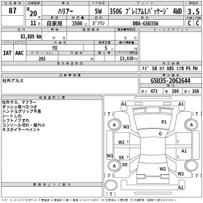 Toyota HARRIER  с аукциона в Японии