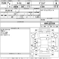 Toyota MARK II лот № 7130 оценка R  с аукциона в Японии 2