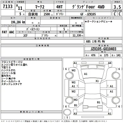 Toyota MARK II  с аукциона в Японии