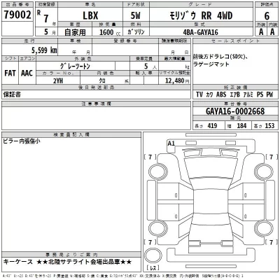 Lexus LBX  с аукциона в Японии