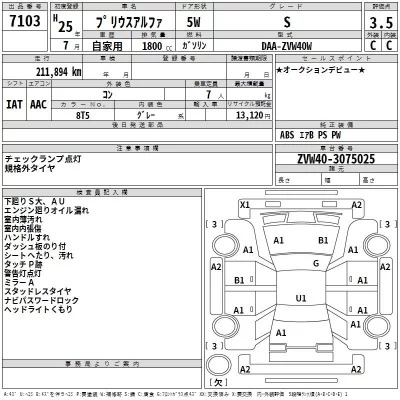 Toyota PRIUS ALPHA  с аукциона в Японии