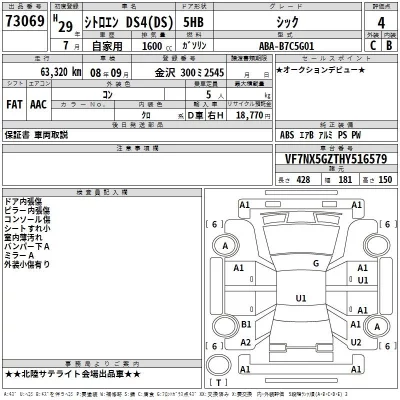 Citroen DS4  с аукциона в Японии
