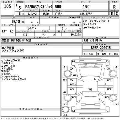 Mazda MAZDA3  с аукциона в Японии