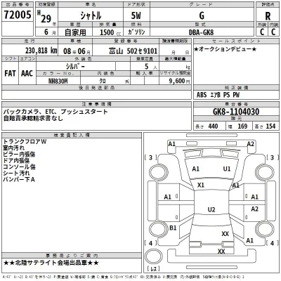 Honda SHUTTLE  с аукциона в Японии