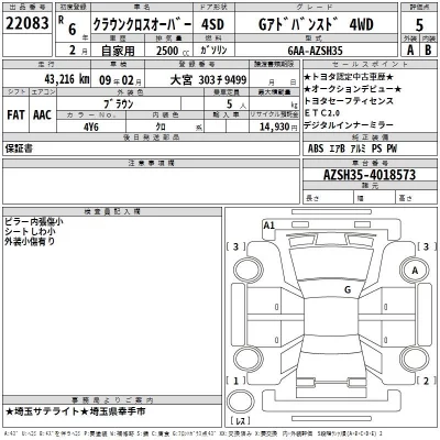 Toyota CROWN CROSSOVER  с аукциона в Японии