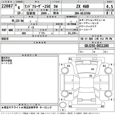 Toyota LAND CRUISER  с аукциона в Японии