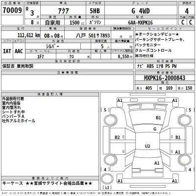 Toyota AQUA  с аукциона в Японии
