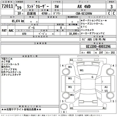 Toyota LAND CRUISER  с аукциона в Японии