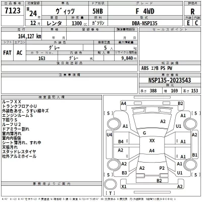 Toyota VITZ  с аукциона в Японии