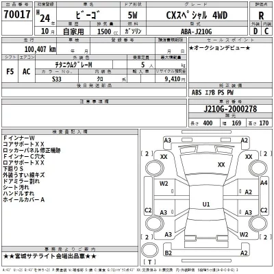 Daihatsu Be-Go  с аукциона в Японии