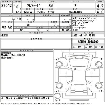 Toyota ALPHARD  с аукциона в Японии