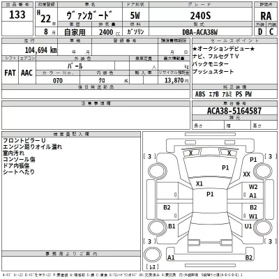 Toyota VANGUARD  с аукциона в Японии