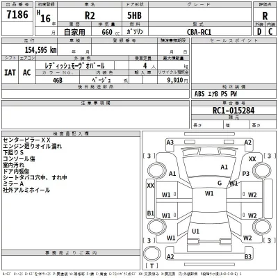 Subaru R2  с аукциона в Японии