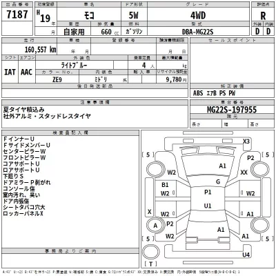 Nissan MOCO  с аукциона в Японии
