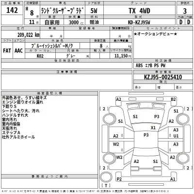 Toyota LAND CRUISER PRADO  с аукциона в Японии