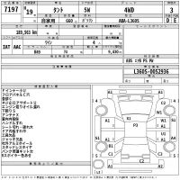 Daihatsu TANTO лот № 7197 оценка 3  с аукциона в Японии 2