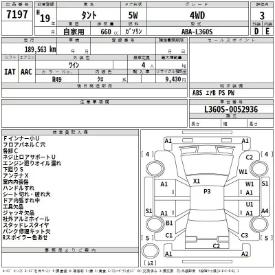 Daihatsu TANTO  с аукциона в Японии