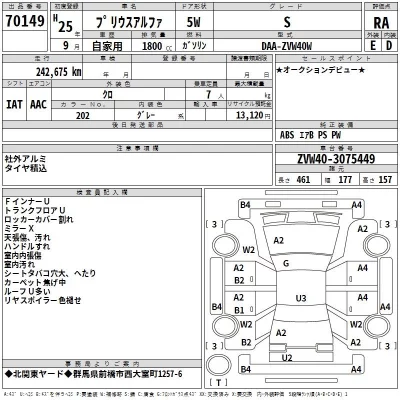 Toyota PRIUS ALPHA  с аукциона в Японии