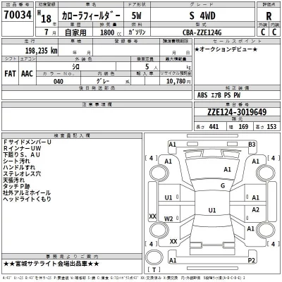 Toyota COROLLA FIELDER  с аукциона в Японии