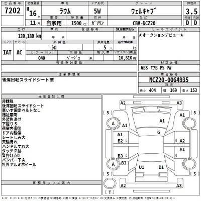 Toyota RAUM  с аукциона в Японии