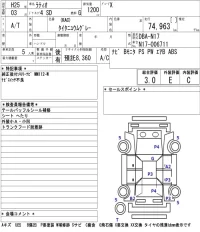 Nissan LATIO лот № 4036 оценка 3  с аукциона в Японии 5