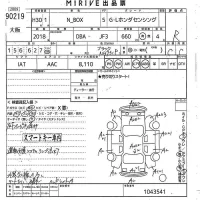 Honda N BOX лот № 90219 оценка R  с аукциона в Японии 10