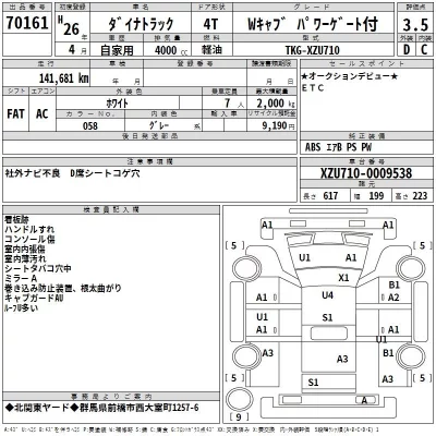 Toyota DYNA  с аукциона в Японии