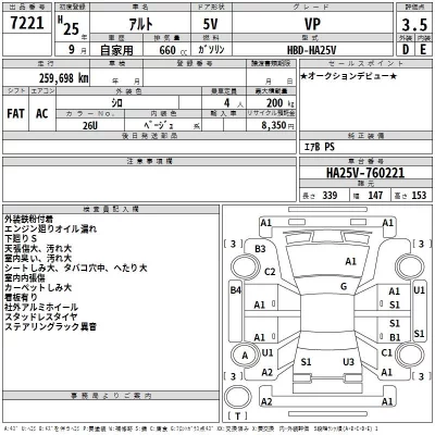 Suzuki ALTO VAN  с аукциона в Японии