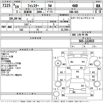 Subaru FORESTER  с аукциона в Японии