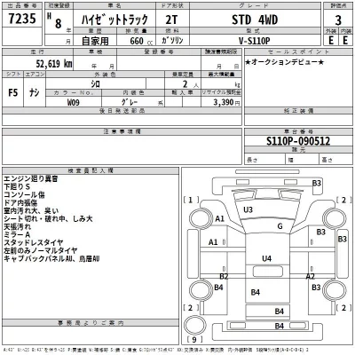 Daihatsu HIJET TRUCK  с аукциона в Японии