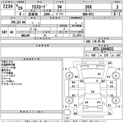Honda CROSSROAD  с аукциона в Японии