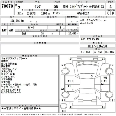 Nissan SERENA  с аукциона в Японии