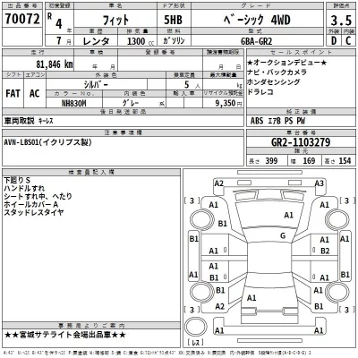Honda FIT  с аукциона в Японии