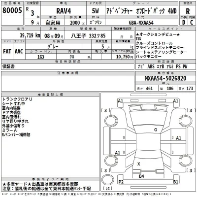 Toyota RAV4  с аукциона в Японии