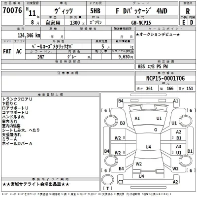 Toyota VITZ  с аукциона в Японии