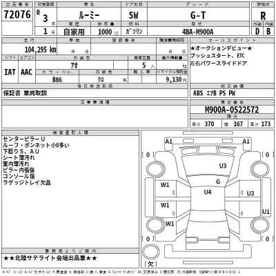 Toyota ROOMY  с аукциона в Японии