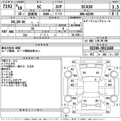 Lexus SC  с аукциона в Японии